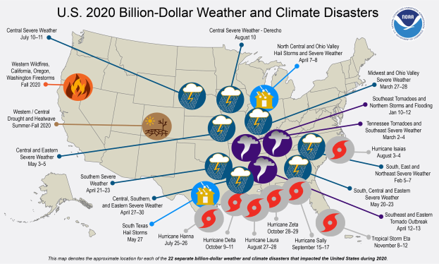 Eine Karte der Vereinigten Staaten, die 2020 Milliarden-Dollar-Wetter- und Klimaschäden zeigt, unterteilt in Abschnitte nach Jahr und Schadensart, mit Logos oben rechts und fetter Schrift, primarily in shades of blue and green with yellow and red accents.