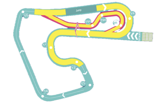 Eine Karte einer Rennstrecke mit einem roten Pfeil nach rechts, der den Start- und Zielpunkt anzeigt, und Abschnitte, die mit Zahlen beschriftet sind.