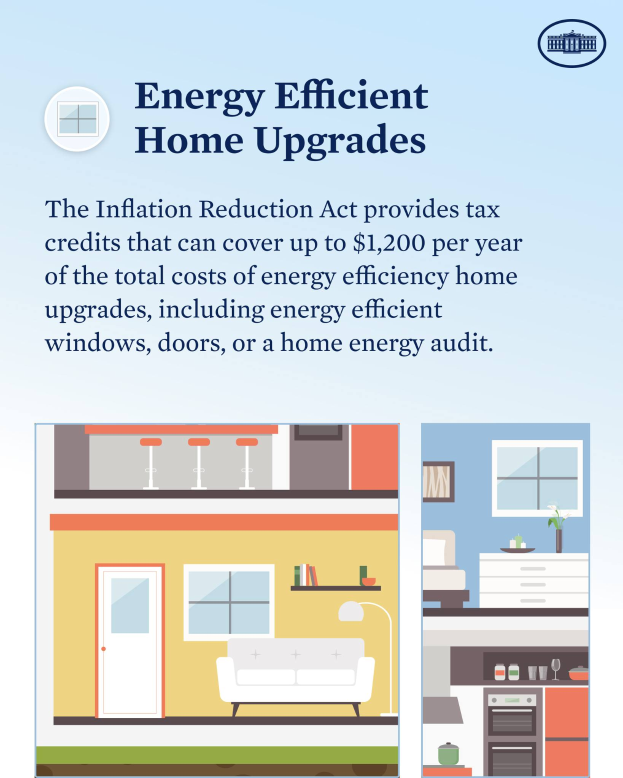 Ein Plakat, das energiesparende Wohnungsaufwertungen bewirbt, zeigt Bilder eines Hauses, einer Couch, einer Lampe, eines Schranks, einer Blume und anderer Gegenstände sowie Text über Steuergutschriften von bis zu $1.200 pro Jahr für qualifizierte Aufwertungen.
