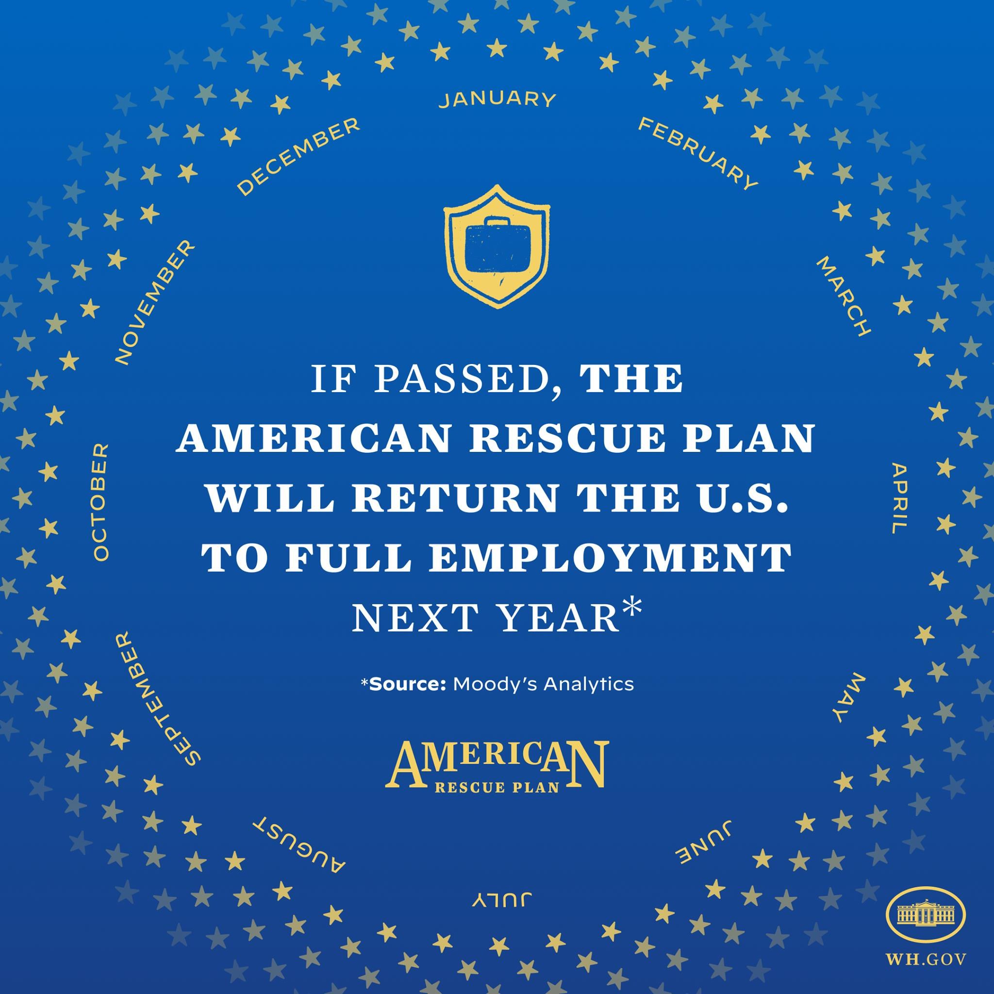 Blauer Plakat mit weißer Schrift und Logo, das besagt: "Wenn verabschiedet, wird das American Rescue Plan die USA im nächsten Jahr wieder zur Vollbeschäftigung führen."