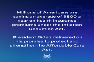 Blauer Hintergrund mit weißer Schrift, die besagt, dass Millionen von Amerikanern durchschnittlich 800 USD pro Jahr an den Gesundheitsversicherungsprämien unter dem Inflation Reduction Act sparen, begleitet von einem Logo.