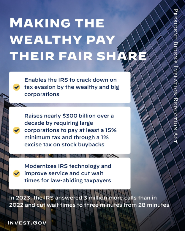 Plakat mit Gebäuden und bewölktem Himmel im Hintergrund, das den Text "Die Reichen sollen ihren gerechten Anteil bezahlen" trägt.