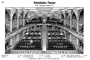 Schwarz-weiß-Zeichnung des Reichshallen-Theaters in Berlin, Deutschland, das eine detaillierte Illustration des Auditoriums mit Text oben und unten zeigt.
