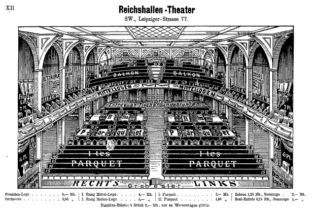 Schwarz-weiß-Zeichnung des Reichshallen-Theaters in Berlin, Deutschland, das eine detaillierte Illustration des Auditoriums mit Text oben und unten zeigt.