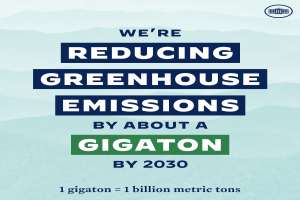 Plakat mit Text und Logo, das "Wir reduzieren die Treibhausemissionen um etwa eine Gigatonne bis 2030".