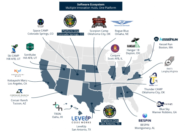 Eine Karte der Vereinigten Staaten, die Unternehmenslogos anzeigt, um das Software-Ökosystem darzustellen, mit Text, der Details über die Unternehmensstandorte liefert.