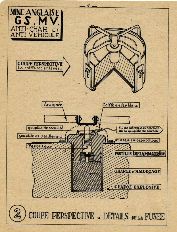 Eine detaillierte Zeichnung eines Automotors und seiner Komponenten, einschließlich Motor, Getriebe und anderen Teilen, mit begleitendem Text, der die Funktion und Wechselwirkungen jedes Teils beschreibt.